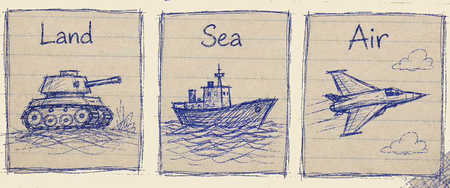 Three hand-drawn panels in blue biro: Land with a tank, Sea with a ship, Air with a fighter